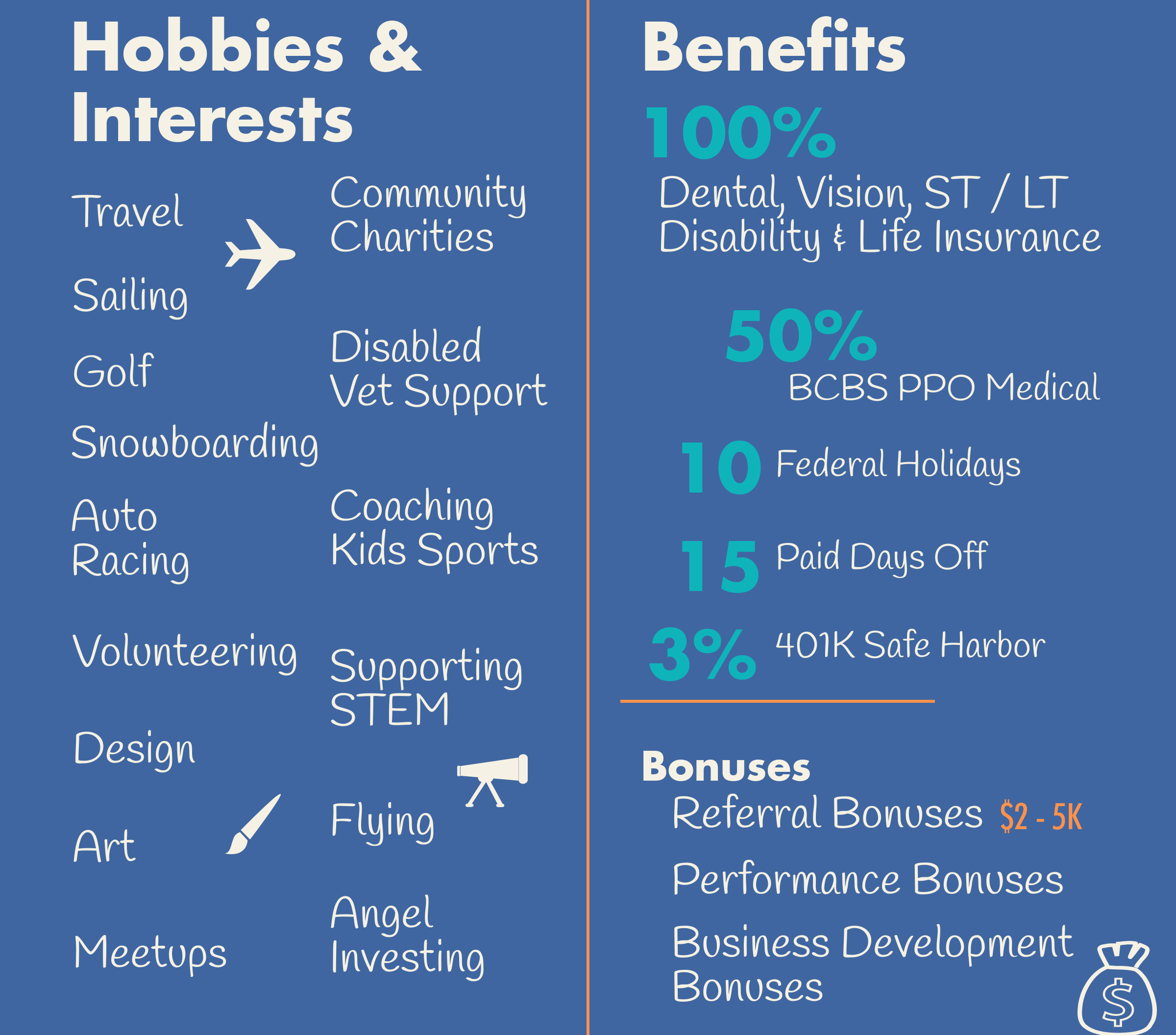 life at ATA infographic 2